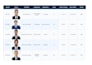 create excel HR dashboard dynamic
